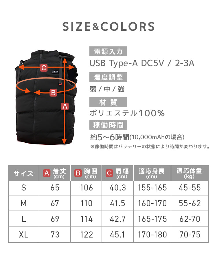 【Mサイズ】【グレー】電熱ベスト 発熱ベスト ヒーターベスト ヒーター付きベスト 電熱ジャケット 電熱ウェア 電気ベスト 3段温度調整 防寒ベスト 加熱ベスト インナー レディース メンズ 男女兼用 軽量 防寒 速暖 通勤通学 アウトドア バイク