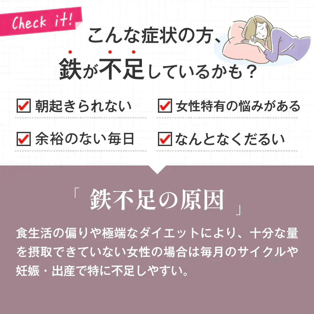 栄養機能食品 亜鉛&鉄 ≪約1ヶ月分≫ 1カプセルで亜鉛10mg 鉄分10mg 同時補給 ミネラル サプリ 鉄分【ご新規さん限定商品】