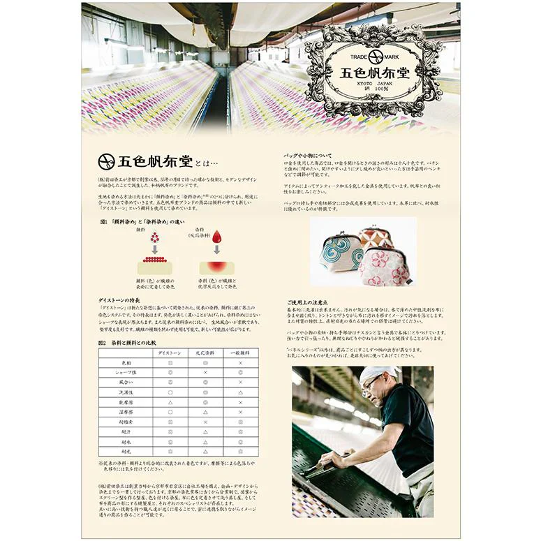 日本製 帆布 五色帆布堂 2.5角小銭入れ(ビーズ付)富士山 財布 レディース がま口 ガマ口 小銭入れ