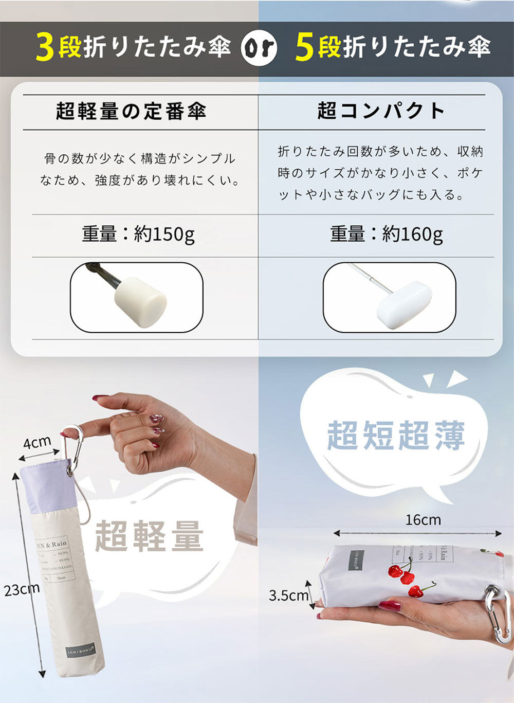 【店長大暴走!赤字覚悟爆安秒殺セール!】\2025最新 オフ×ベージュ1本 カラー/ 超軽量 UVカット99.9% 日傘 折りたたみ傘 撥水 完全遮光 晴雨兼用 完全遮光 遮熱 紫外線遮断 日焼け防止 耐風撥水 梅雨対策 折りたたみ傘 コンパクト 折り畳み日傘 携帯便利 メンズ レディース 男女兼用 子ども用 通勤 通学 傘 雨傘 カラビナ付き