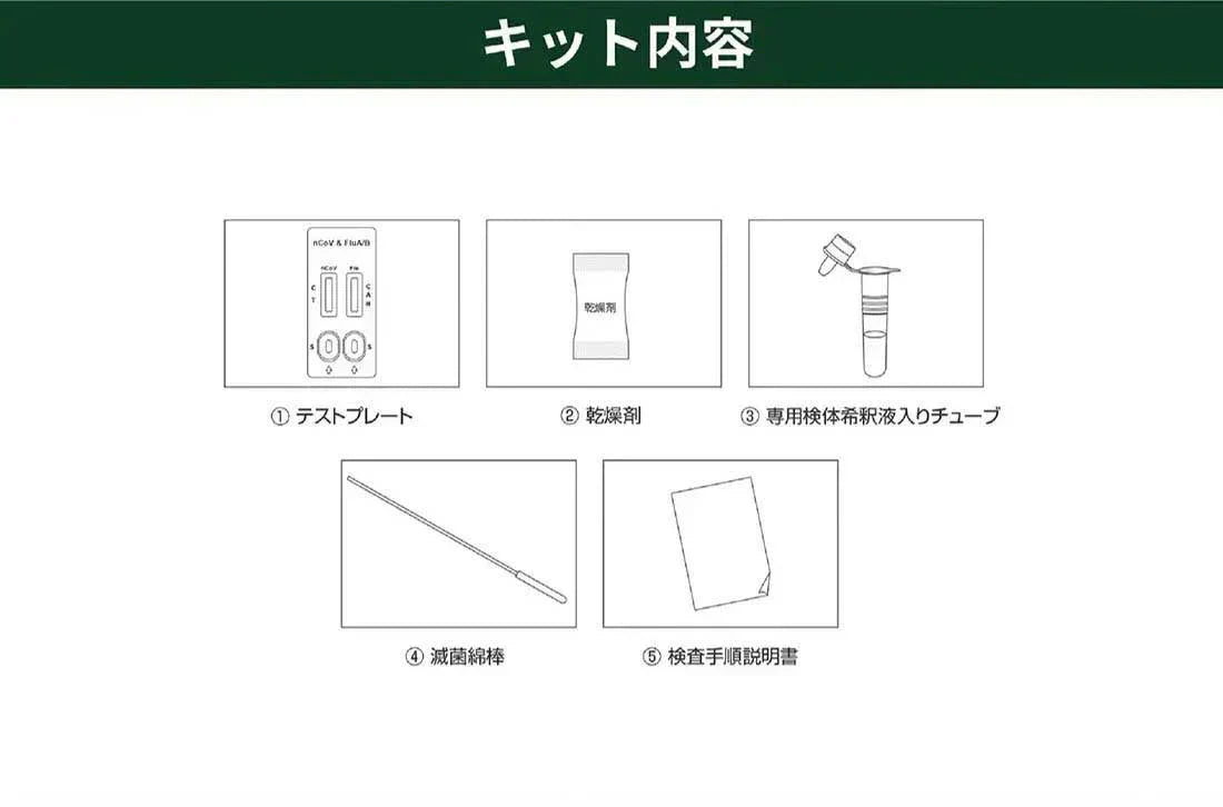 【9月最新改良】【3個セット】小林薬品 最新変異種対応 抗原検査キット 新型コロナウイルス Wチェック 抗原検査キット インフルエンザ A/B オミクロン株 3種類同時に検査 約5分 検出正確 鼻腔検査 高速検出 抗原検査キット 研究用