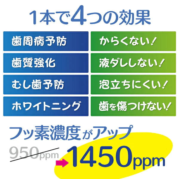オーラルクールCHX(100ml)1本とCHジェルガード(90g)1本のCHXパーフェクト予防セット【メール便送料無料】