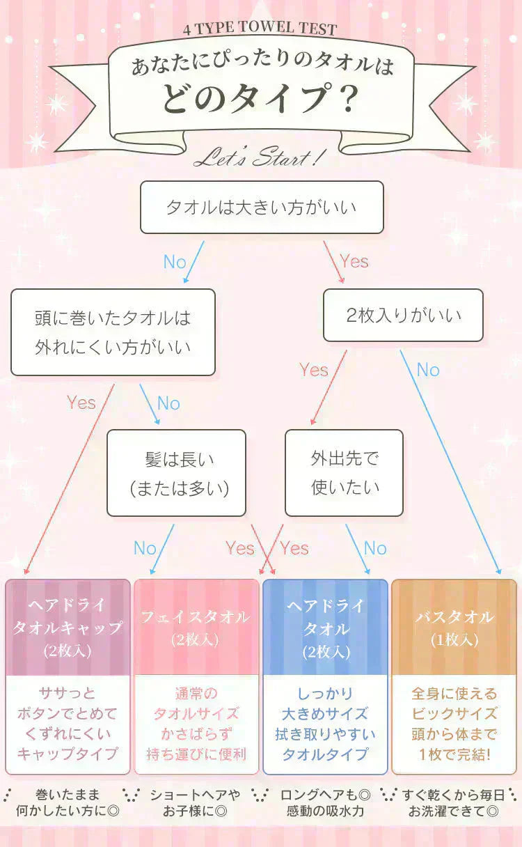 ヘアタオル 2枚セット 「ヘアドライタオルキャップ ベージュ」 ヘアドライ 吸水【ご新規さん限定商品】