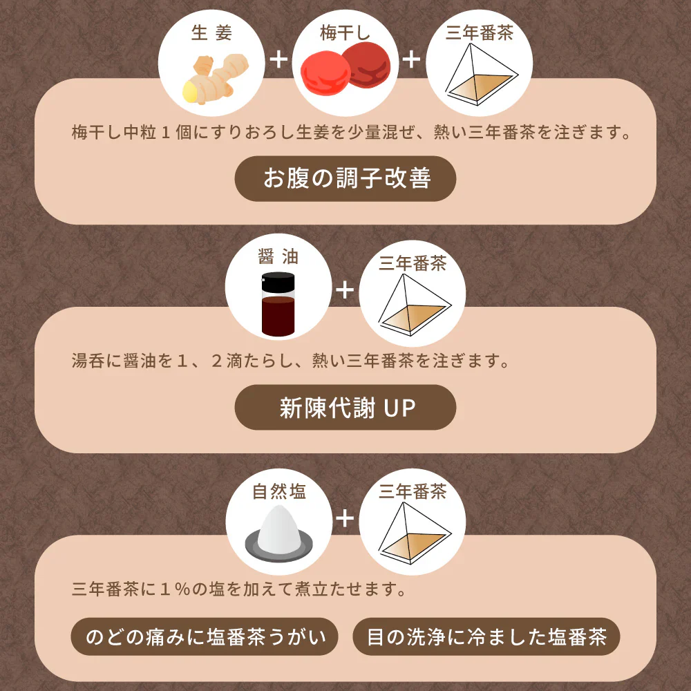 三年番茶 5g×32p みずたま農園製茶場 ノンカフェイン お茶 国産 日本茶 お茶 冷茶 水だし 水出し パック 静岡 静岡茶 牧之原 牧之原茶 ティーパック 送料無料 大容量 メール便 パック