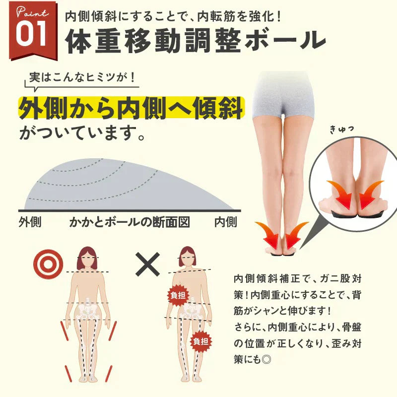 パワースリムアクティブインソール・Mサイズ(23.0-23.5cm) ダイエット ソール 足裏から引き締める ダイエットのプロが徹底監修 極薄 ゴルフ 美尻 姿勢 矯正 O脚 下半身太り 下腹 解消 いつもの歩行がフィットネスに 筋肉稼働率アップ 美姿勢 専門家開発 3D立体アーチ インソール 前滑り防止機能 靴ケア アクティブゲルが衝撃を吸収 体幹筋 骨盤 ダイエット 筋力UP エクササイズインソール 衝撃吸収 レディース 体幹筋 サポート