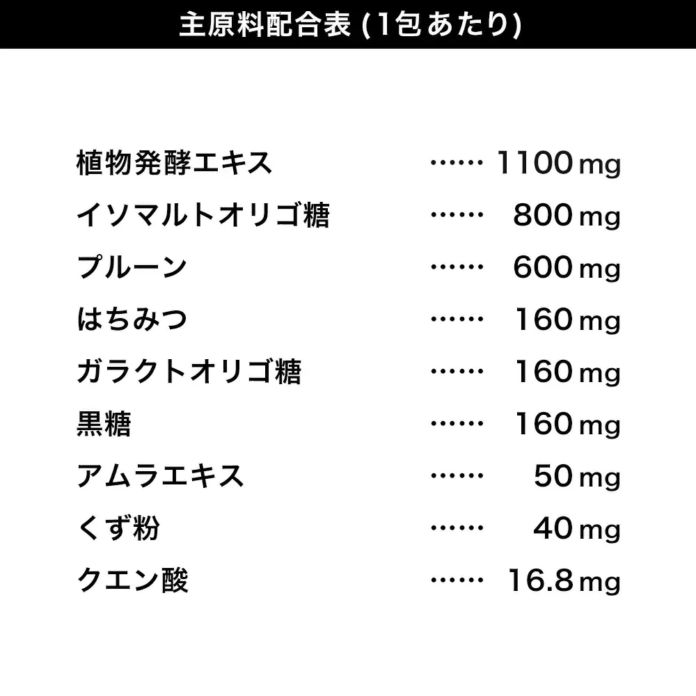 あじわい酵素(31包入り)美容サプリ  国産野菜・果物キノコのみを使用!美容と健康にうれしい成分をプラス!乳酸菌、ビタミンC、ペースト状 ダイエット サプリ ゼリー