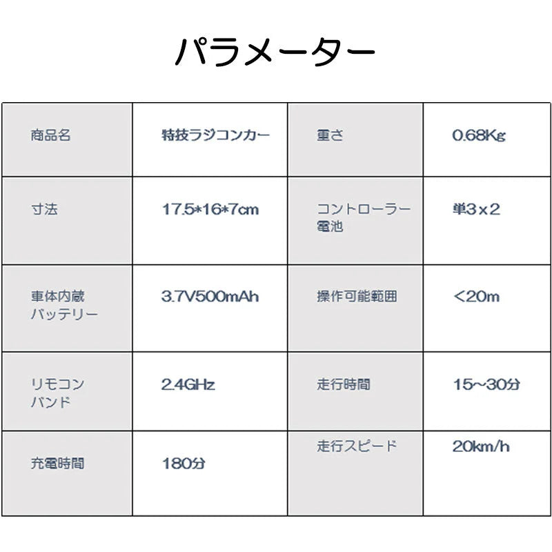 ラジコンカー ブルー 子供 最新版 リモコン自動車RC 充電 簡単 子供クリスマスプレゼント オフロード 誕生日 小学生 大人 おもちゃ 知育玩具 360°回転