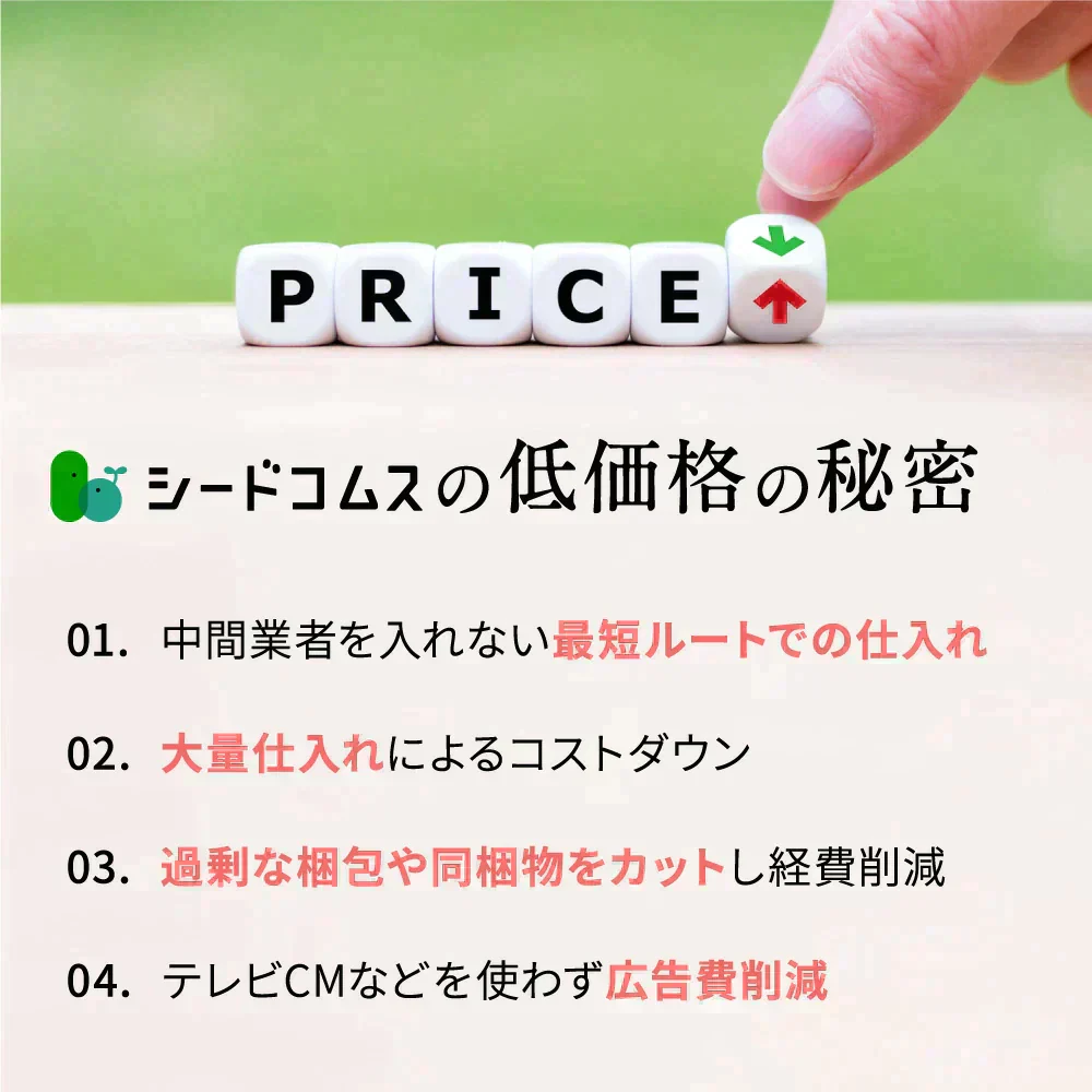 NMN 《約1ヶ月分》NMN6,000mg 純度100% 高配合 国内製造 サプリメント ニコチンアミドモノヌクレオチド