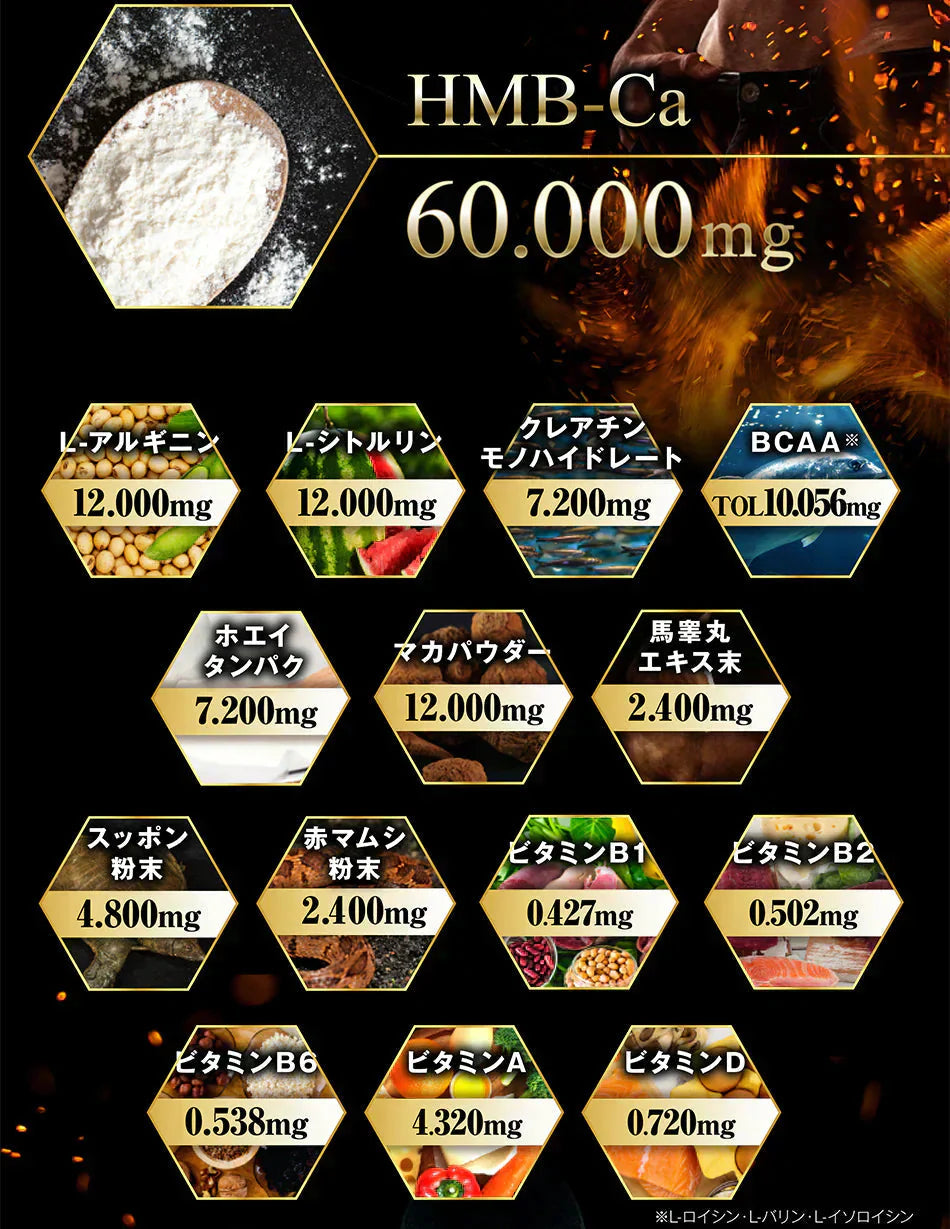 【ストロング HMB・お得3ヶ月分】太く 強く 気力 活力 男性 BCAA クレアチン カルニチン 亜鉛 アルギニン 人気ランキング サプリメント 国産 ダイエット 女性が求める最強のボディー 男力 バルクアップ 理想の体 ダイエットボディーメイク マカ HMB おすすめ 人気 ランキング 効果 強力 最強 スッポン マムシ BCAA 馬睾丸 日本