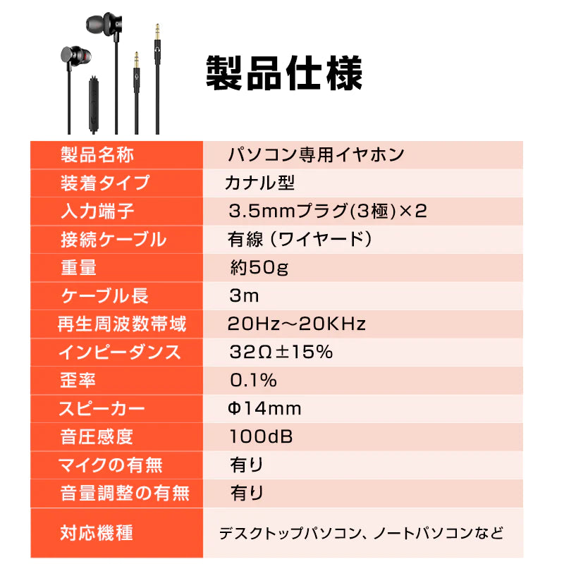 3.5mmデュアルプラグ カナル型 イヤホン マイク付 パソコン用 長さ3m 通話可能 高音質 イヤフォン 有線 ゲーム デスクトップPC テレワーク リモート会議