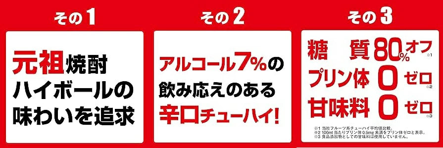 【送料無料】宝 焼酎ハイボール レモン 500ml×48本(2ケース)