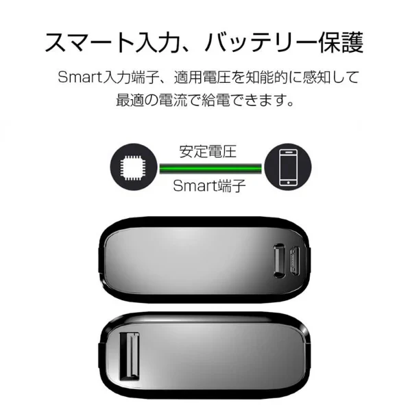 モバイルバッテリー 10000mAh スマホ/タブレット対応 PL保険加入済み 薄型 急速充電 2台同時充電 リチウムポリマー電池