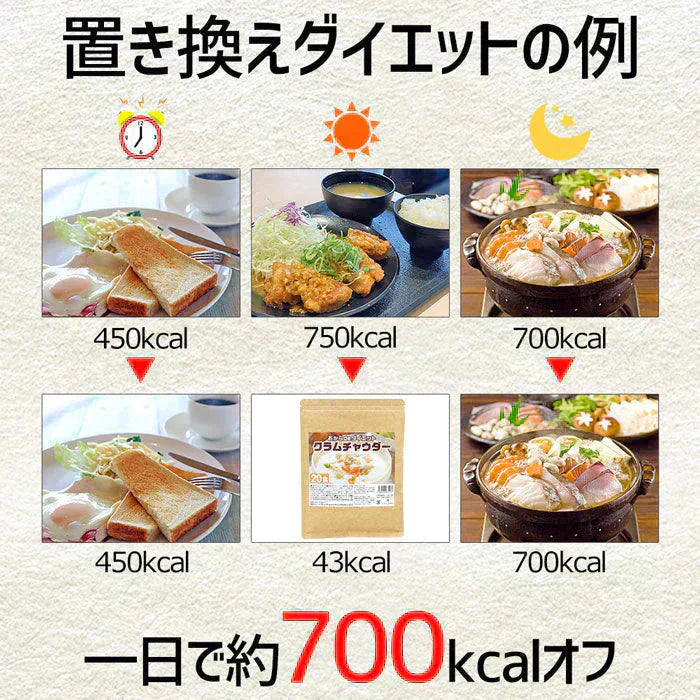 ダイエット クラムチャウダー 約20食分【高タンパク&低糖質】おからパウダー配合 ダイエットスープ 置き換えダイエット 満腹感 ポタージュ スープ インスタントスープ 即席スープ プロテイン たんぱく質 タンパク質 低糖質 送料無料