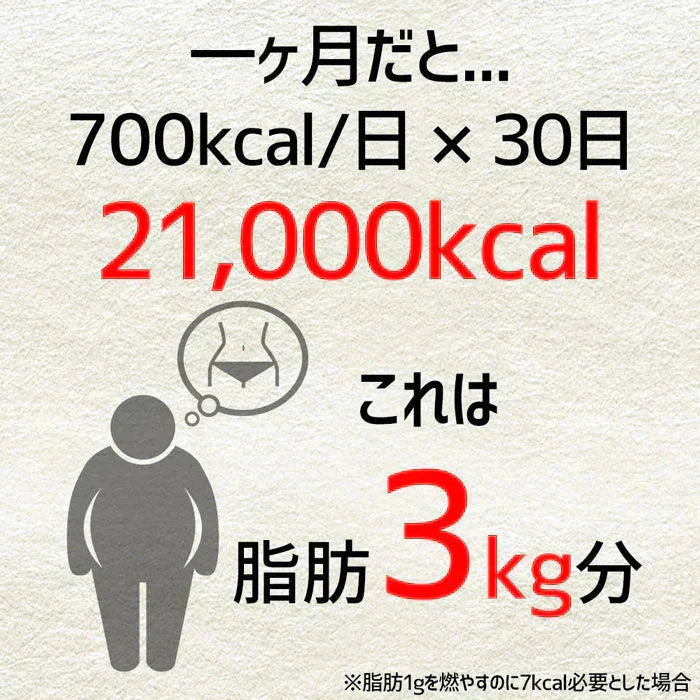 【高タンパク&低糖質】ダイエット コーンスープ 約20食分 コーンポタージュ おからパウダー配合 ダイエットスープ 置き換えダイエット 満腹感 ポタージュ スープ インスタントスープ 即席スープ 粉末スープ コンポタ コーンクリーム 送料無料