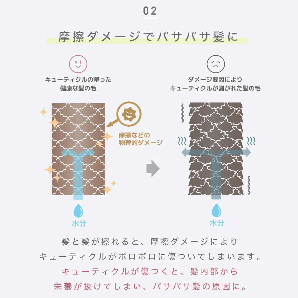 LUFT(ルフト)ケア&デザイン シャンプー 専用 泡立てネット 6層構造 オーガンジー素材 肌想い 設計 シャンプーのための完全オリジナル 泡立てネット カンタン ヘアケア ダメージケア 抜け毛予防