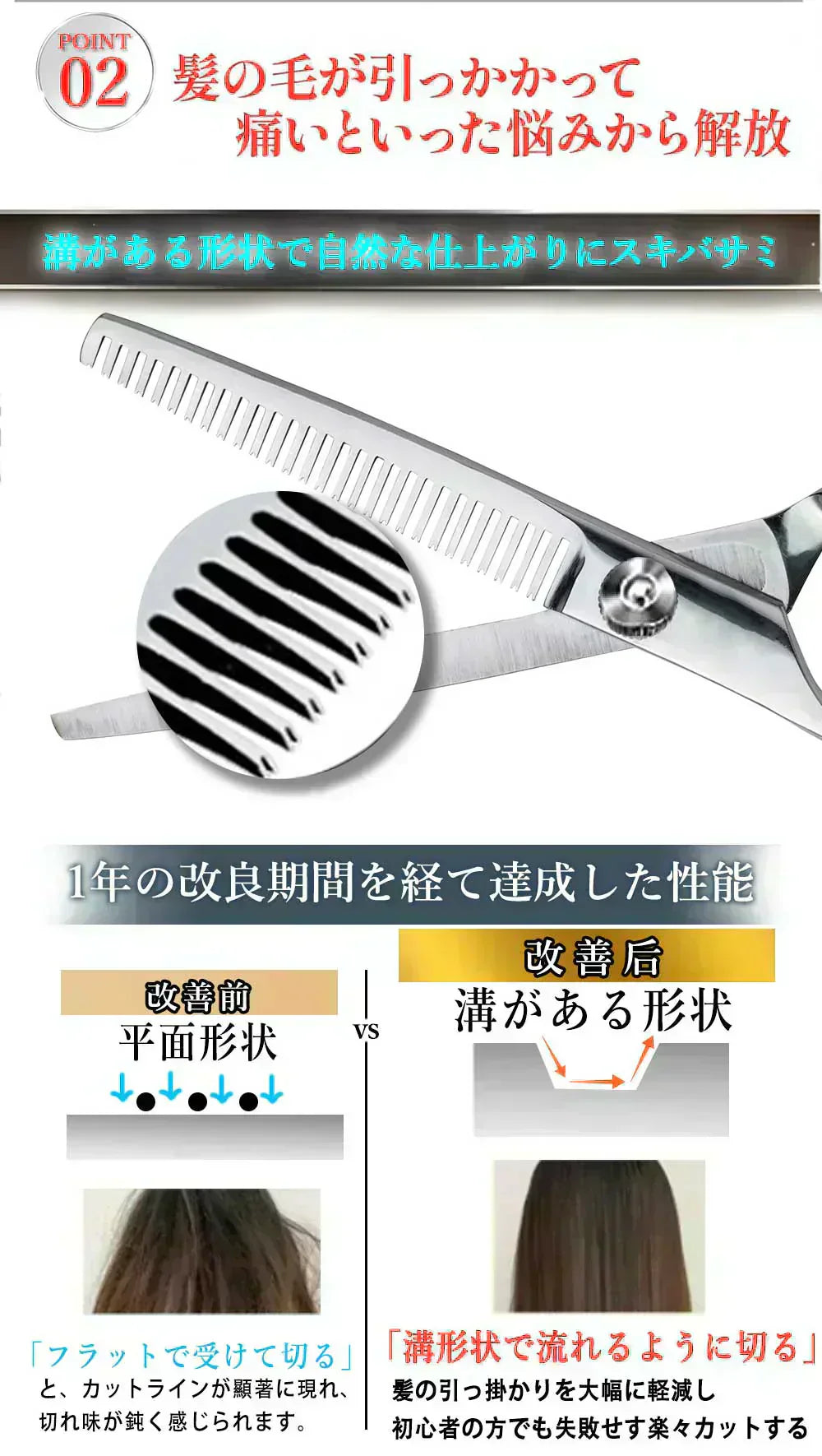 【プロ理容師大推薦!】8点セット ハイランク 散髪 はさみ セット すきばさみ 切れ味 抜群 段刃 低 すき率 ヘアカット ハサミ 髪切りはさみ 前髪 ヘアカット シザー セニング 鋏 セルフカット 自宅 さんぱつ キッズ 赤ちゃん 初心者 子供 大人 家庭用 ハサミ ステンレス製 本格 理容 プロ仕様 ケース付き