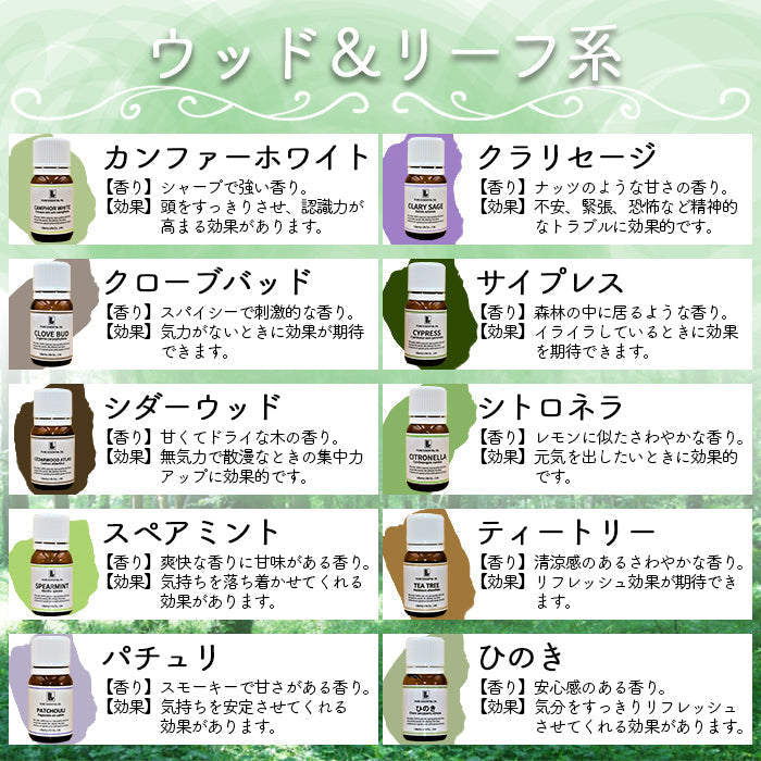 アロマオイル ラベンダー (真正ラベンダー) ブルガリア産 精油 エッセンシャルオイル (100ml)