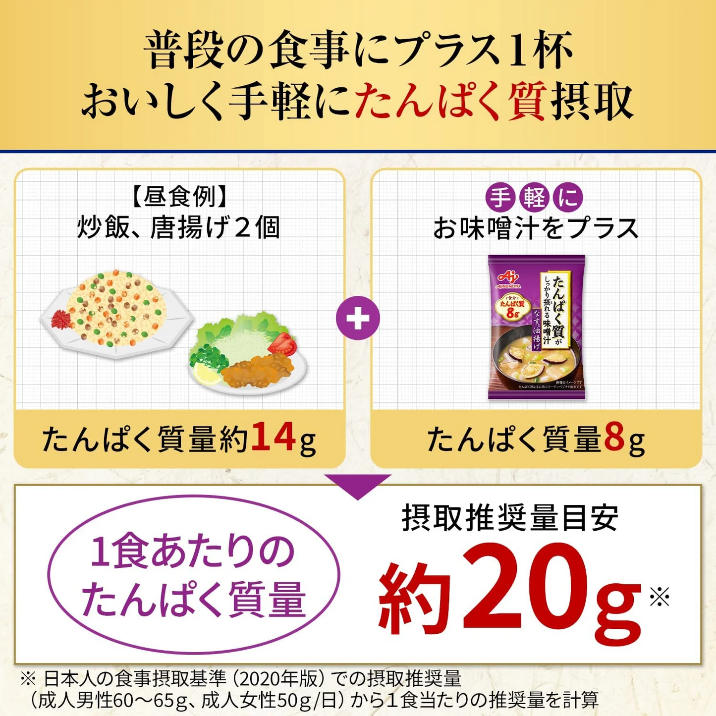 たんぱく質がしっかり摂れる味噌汁 なすと油揚げ 10食入×6箱 (60食分)【エコ得】