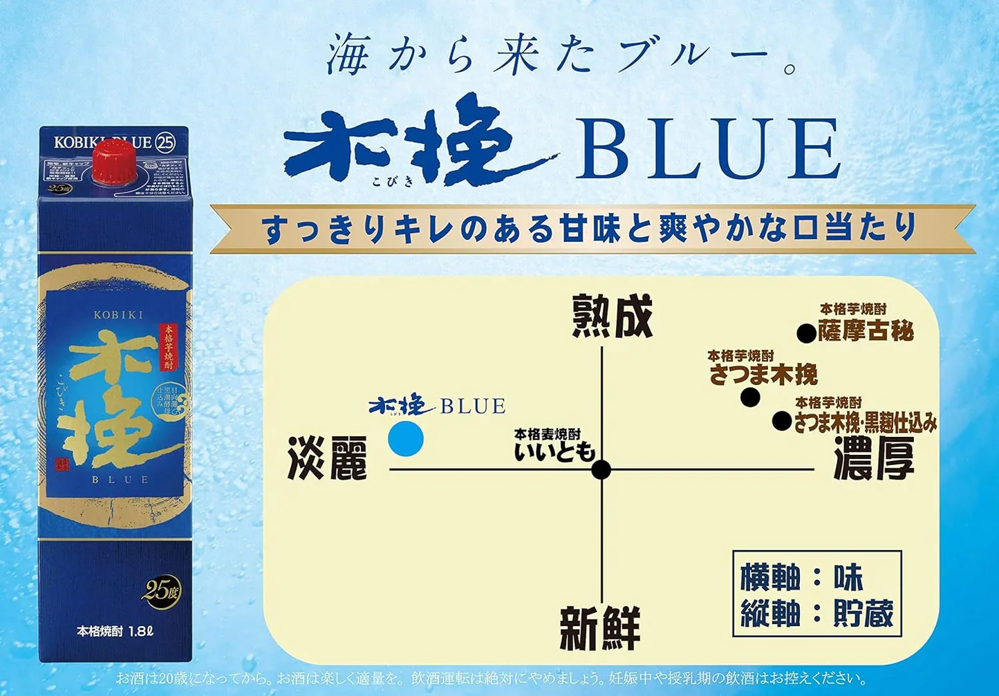雲海酒造 木挽 BLUE ブルー 20度 パック 1800ml 1.8L×12本