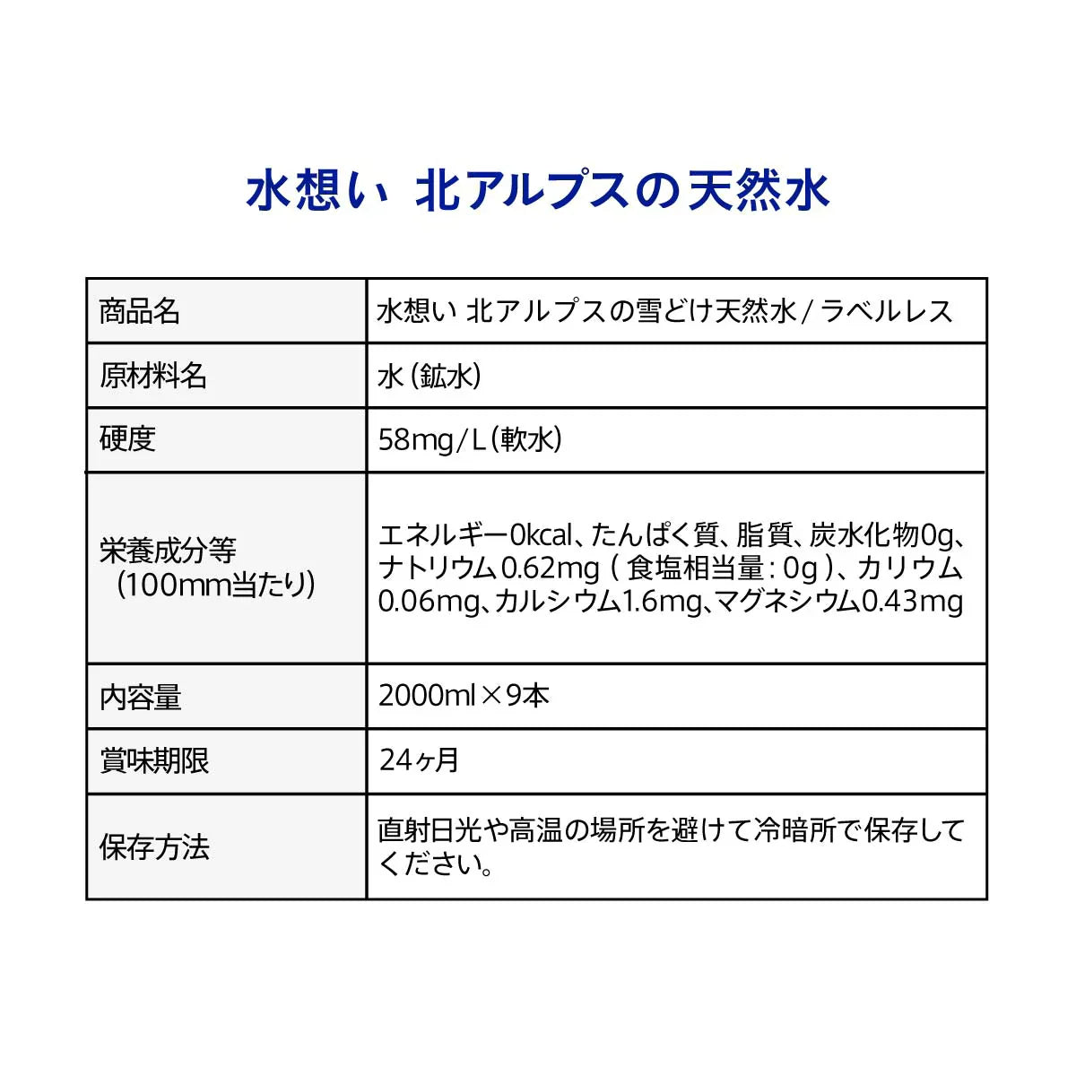 水想い ナチュラルミネラルウォーター ラベルレス 2L × 9本 軟水