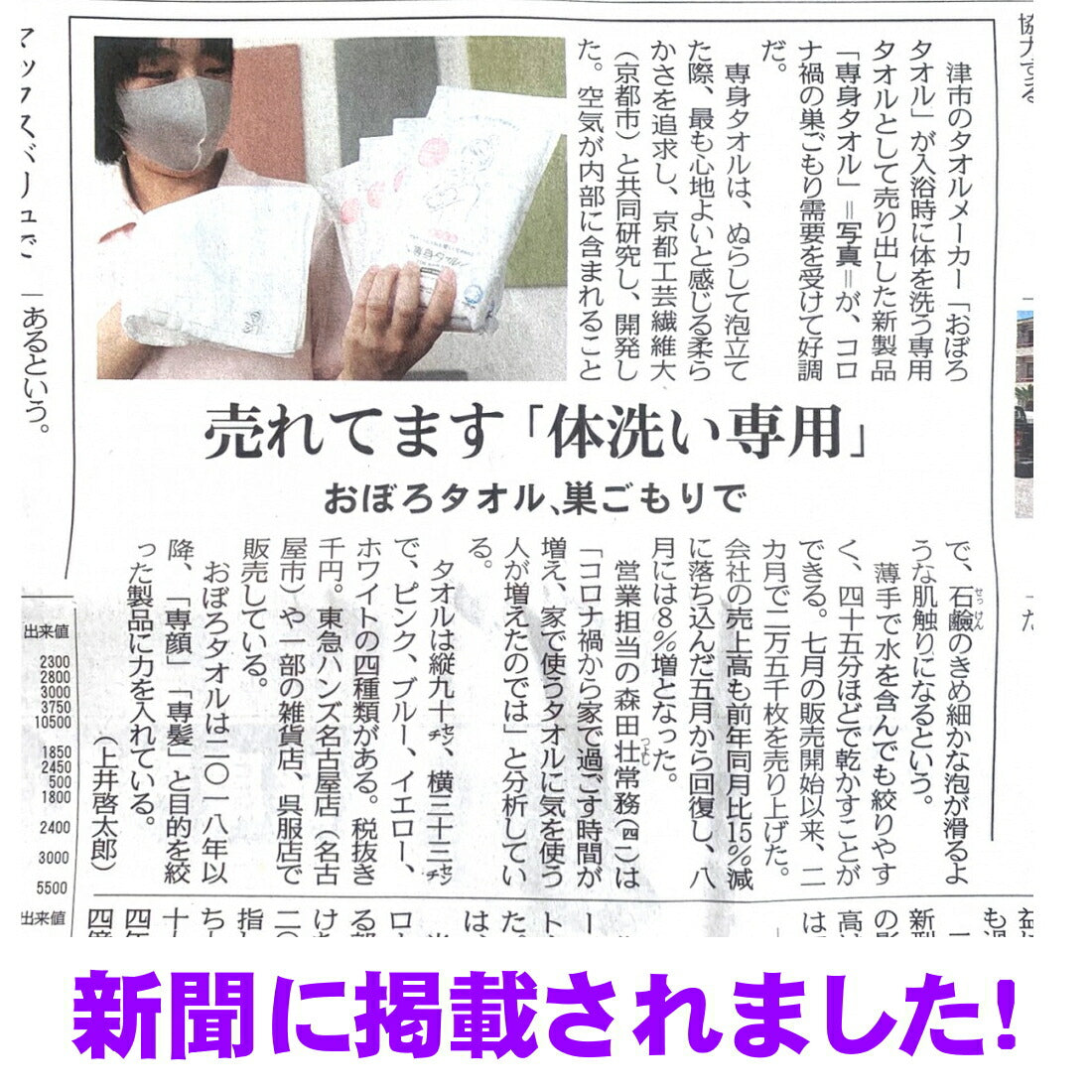 おぼろ専身タオル敏感な肌スキンケアの為のタオル【ブルーカラー】
