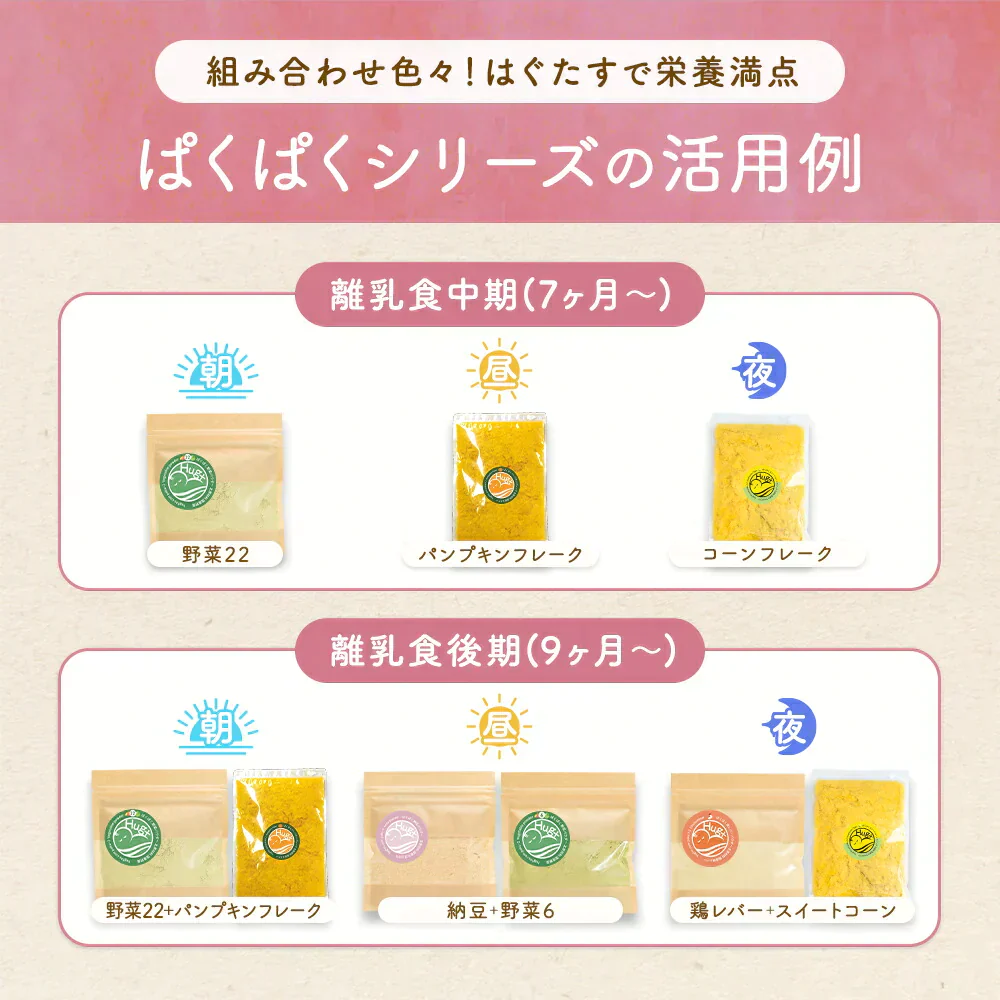 ぱくぱく野菜パウダー 22種類配合 70g×1袋