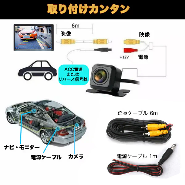 バックカメラ リアカメラ モニター 汎用 車載カメラ 小型 防水 170°広角