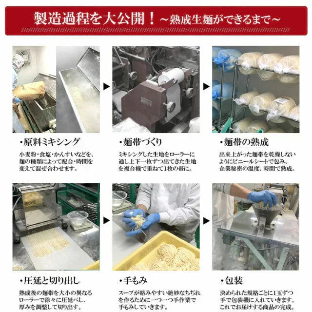 製麺所直送!熟成「完全生麺」冷やし中華 たっぷり720g/冷やし中華スープ付き