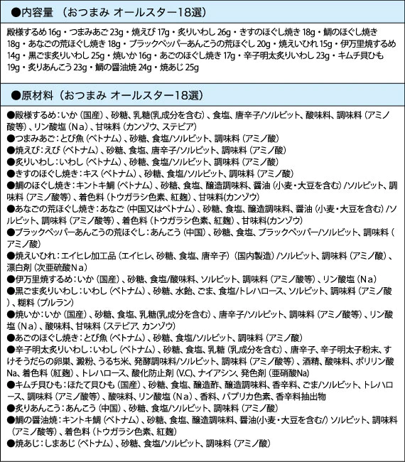 【送料無料】おつまみギフトセット 【 おつまみ オールスター18選 】父の日 敬老の日 御中元 御歳暮 プレゼント