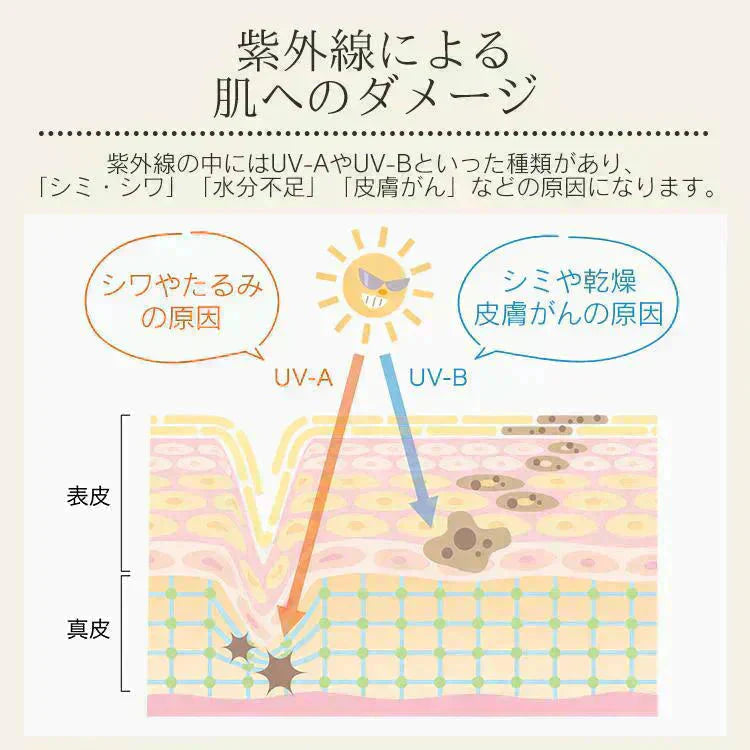 折りたたみ傘 「ネイビー」 UVカット 超軽量 晴雨兼用 コンパクト 日傘 雨傘 紫外線遮断 日焼け防止 遮光 遮熱 熱中症対策 UPF50+ 撥水 傘 折り畳み傘 梅雨対策 男女兼用