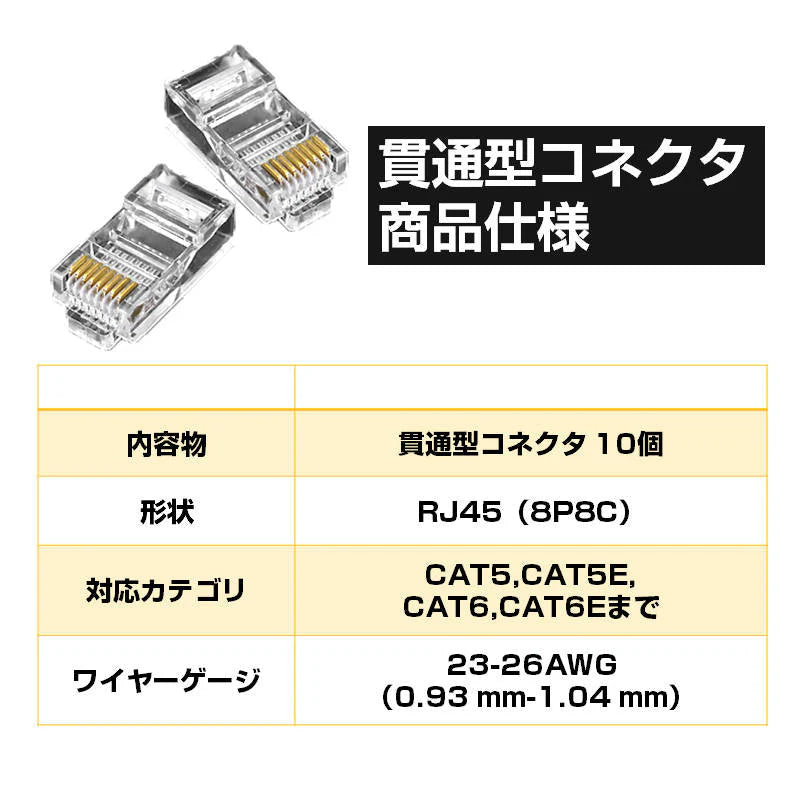 貫通型 LANコネクタ 10個セット RJ45 CAT6E CAT5E CAT5 LANケーブル用 配線簡単 爪折れにくい 8P8C 透明 初心者 ネットワーク かしめる お得
