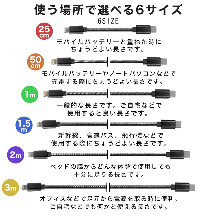【1.5m】【ブラック】iPhone 充電ケーブル Lightning ライトニングケーブル 超高速 27W Type-C PD USBケーブル 急速充電 iphoneケーブル 充電ケーブル 1m 2m 3m 50cm 25cm 高速 データ転送 iPhone14 Pro Max PLus SE3 13 12 Mini SE 11 Pro Max XS Max XR 送料無料