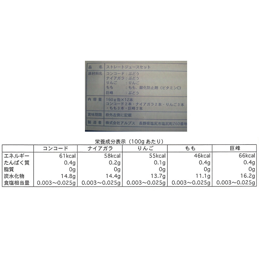 信州ストレートジュース ジュース160g×12缶
