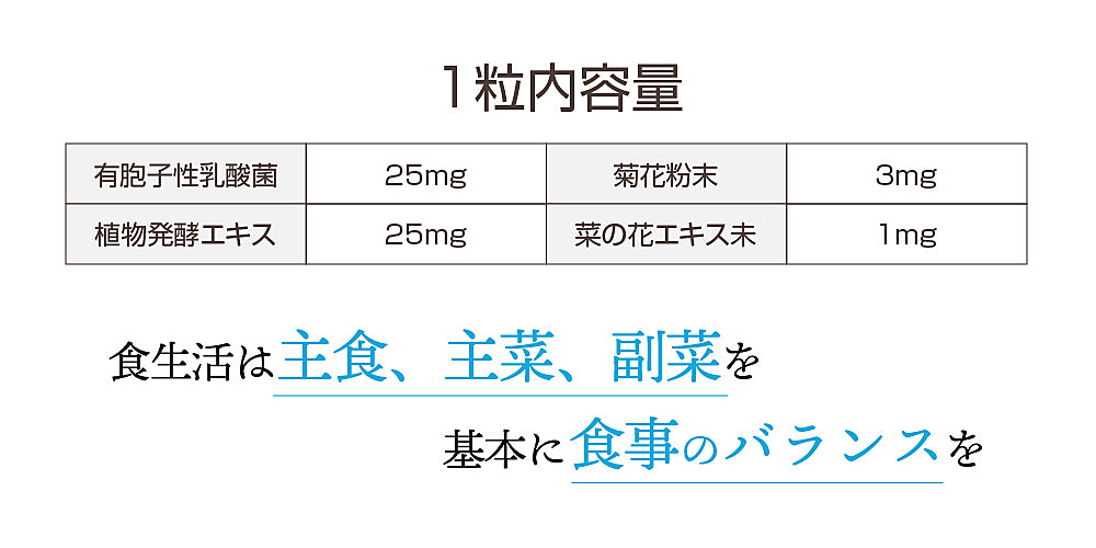 乳酸菌《約1ヶ月分》有胞子性乳酸菌ソフトカプセル/ 乳酸菌 高配合 サプリ 桜の花エキス【カウシェファーム収穫対象商品】