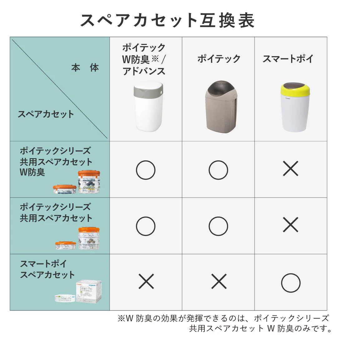 強力密閉抗菌おむつポット ポイテックW防臭(コットンホワイト)