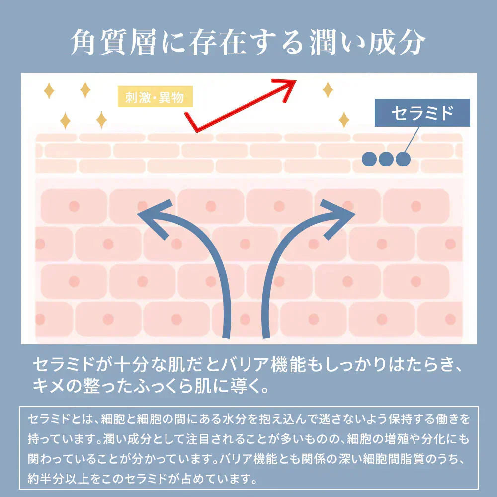 【2個セット】セラミド CERAMIDE NMN モイスト シートマスク 30枚入 MOIST FACE MASK モイストフェイスマスク 30枚入り Make.iN パック フェイスマスク 日本製 美容成分 保湿 自宅エステ 潤いスキンケア 【PB】