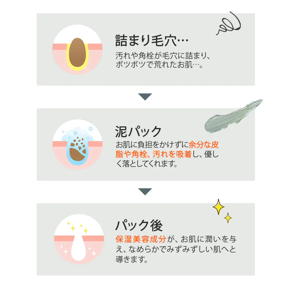クレイマスク オーガニック NATURECO 泥パック 海藻 × 泥 角栓 角質 黒ずみ 部分パック パック マスク 泥マスク クレイパック 毛穴 顔 テカリ 乾燥 クレイ 冷却 フェイスパック フェイシャルパック フェイスマスク フェイシャルマスク