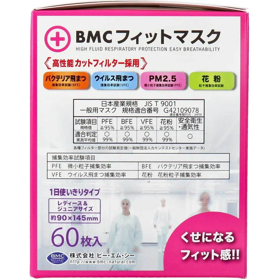 3層不織布マスク BMC フィットマスク 1日使い切りタイプ レディース&ジュニアサイズ 60枚入りX5箱