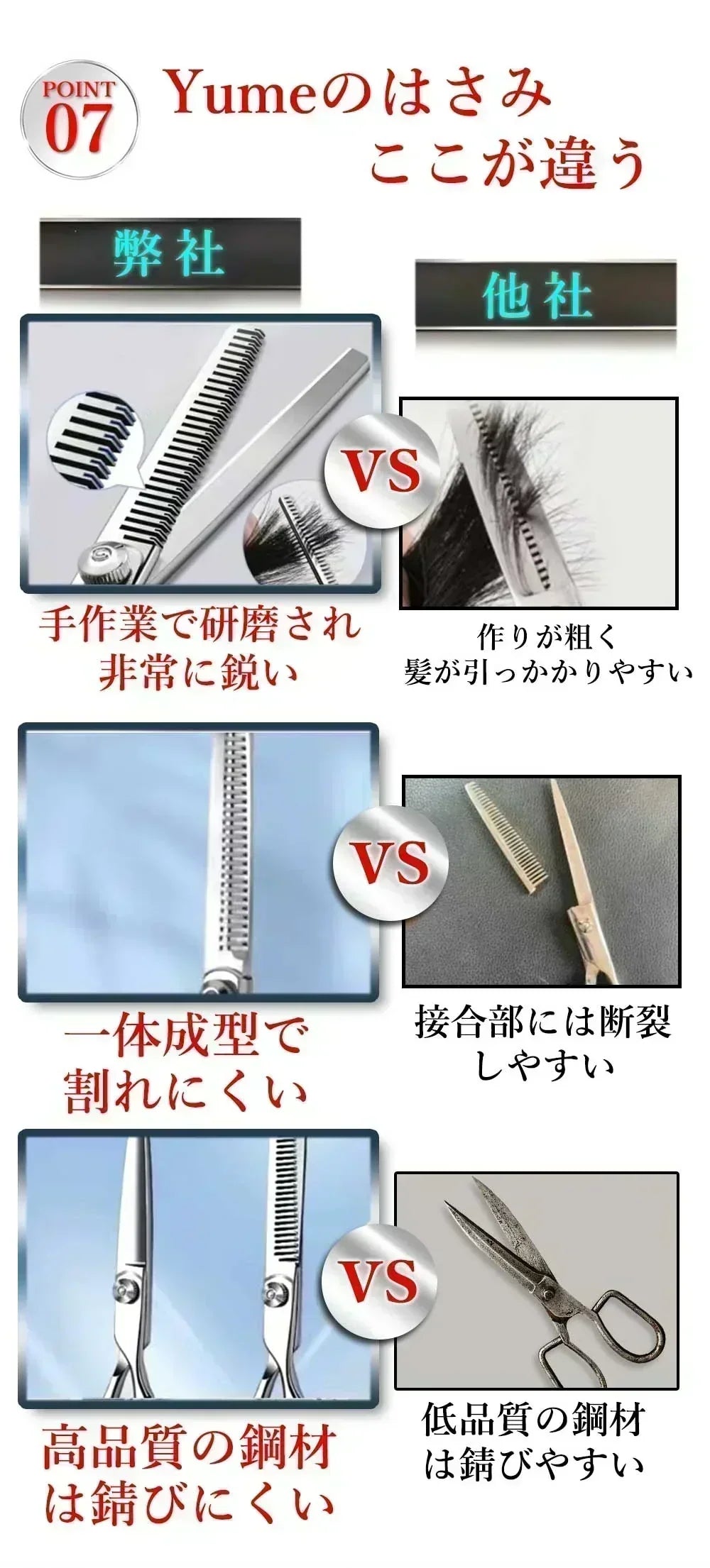 【プロ理容師大推薦!】8点セット ハイランク 散髪 はさみ セット すきばさみ 切れ味 抜群 段刃 低 すき率 ヘアカット ハサミ 髪切りはさみ 前髪 ヘアカット シザー セニング 鋏 セルフカット 自宅 さんぱつ キッズ 赤ちゃん 初心者 子供 大人 家庭用 ハサミ ステンレス製 本格 理容 プロ仕様 ケース付き