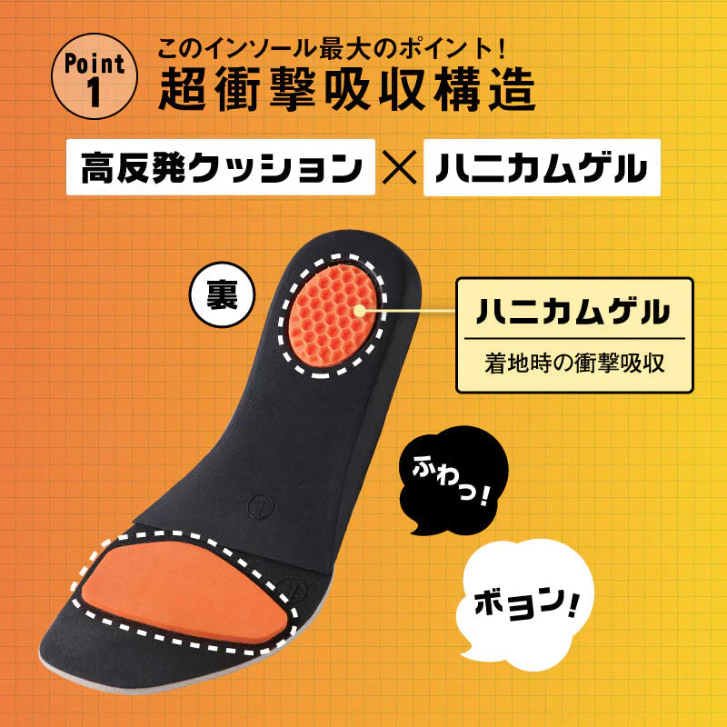 腰らくインソール・Mサイズ【 シューフィッター × 整体師が共同開発!腰痛対策特化型インソール 中敷き 衝撃吸収 O脚 内側傾斜 腰痛改善 骨盤 立ち仕事 疲れにくい】中敷き 腰痛 骨盤 姿勢 衝撃吸収 腰らくインソール 骨格補正 衝撃吸収 アーチ アーチサポート 高反発 ハニカムゲル 姿勢矯正 中敷き 靴 腰痛 土踏まず 股関節 姿勢 姿勢矯正 高反発 偏平足