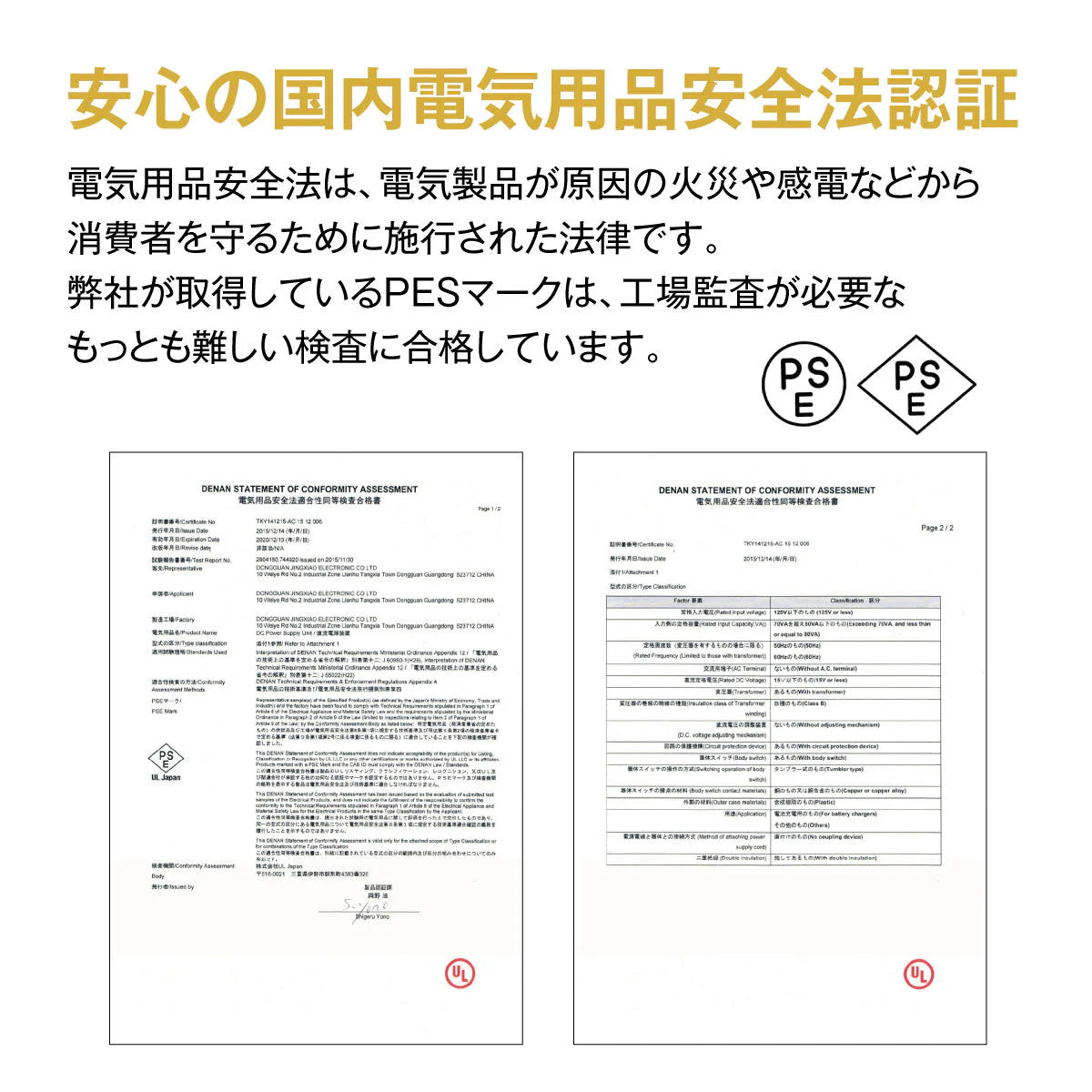 4ポート急速充電ACアダプター