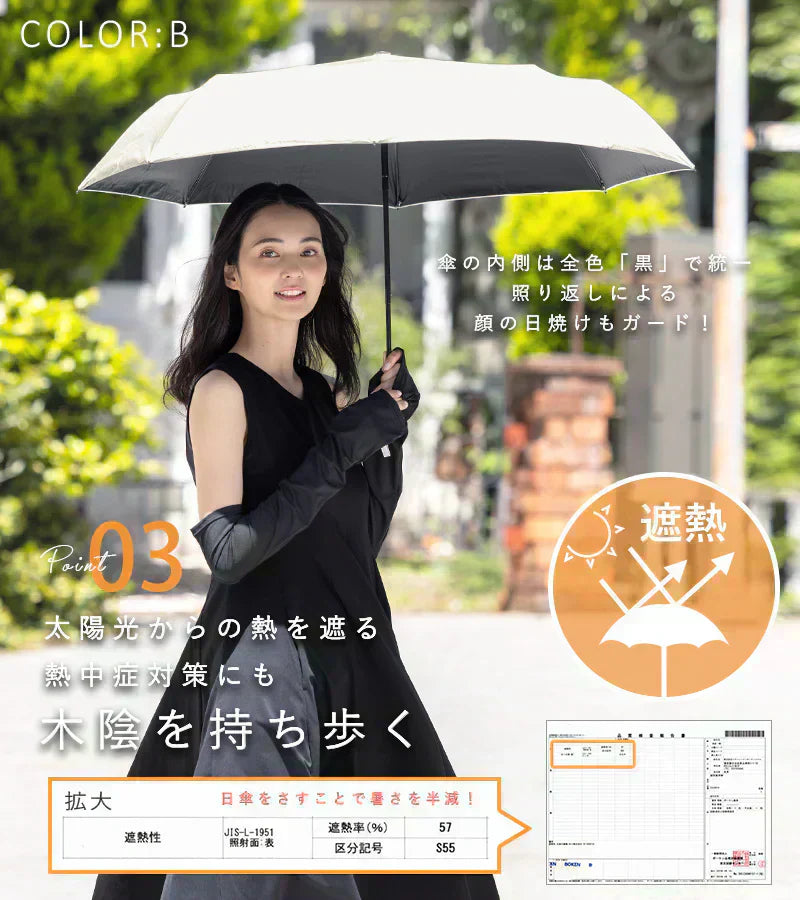 【商品名:日傘】【B】