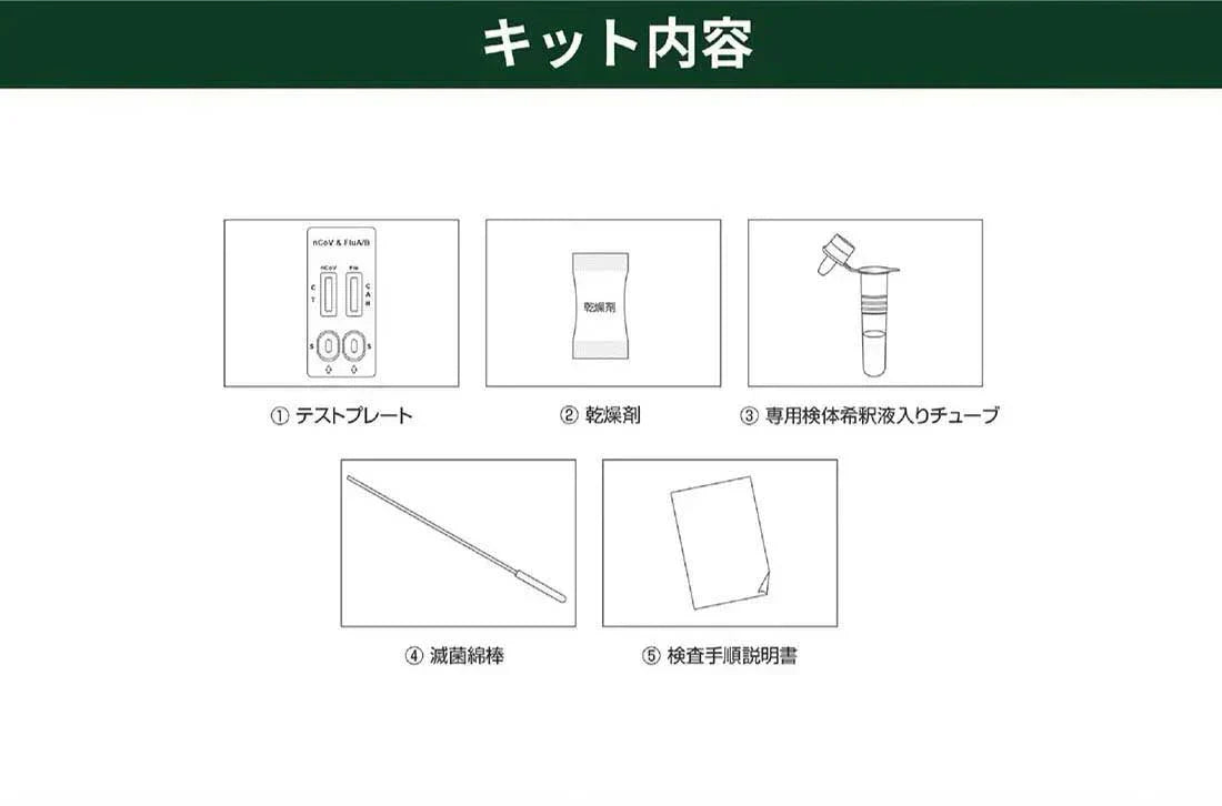 【5個セット】【検出正確】2025抗原検査キット コロナ検査キット オミクロン株対応 変異株対応 新型コロナウイルス インフルエンザ A/B 3種類同時に検査 抗原検査スティック 5分高速検出 自宅検査 簡単操作 小林薬品 セルフ検査 (研究用)