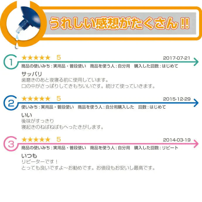 歯科専売品マウスウォッシュ オーラルクールCHX (100ml) 2本セット【医薬部外品】うがい薬 コンクールFユーザーにもオススメ【メール便送料無料】
