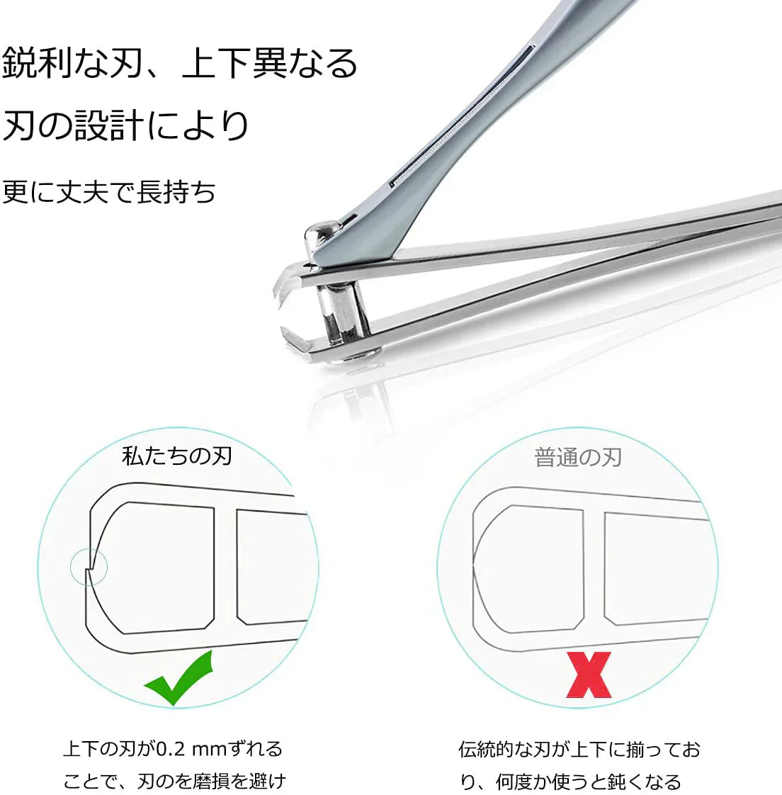 爪切り 握りやすい ステンレス製 切れ味良い ヤスリ コンパクト ネイルケア 手足用 つめきり斜め 飛び散り防止つめきり 硬い爪にも対応 ツメキリ 切れ味抜群 滑り止め(w199)