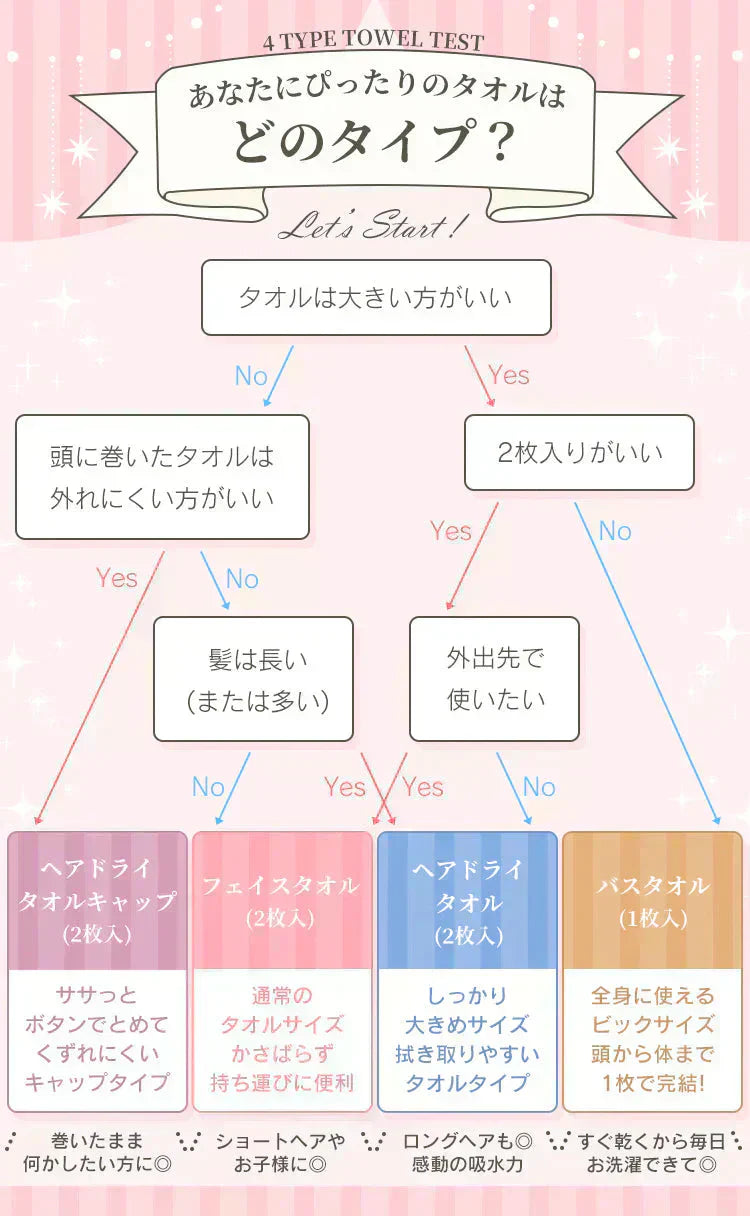 「ヘアドライタオル パープル同色2枚セット100cm×40cm」ヘアタオル  ヘアドライ 吸水 キャップ ターバン 吸水速乾 ふわふわ 髪 速乾 フェイスタオル