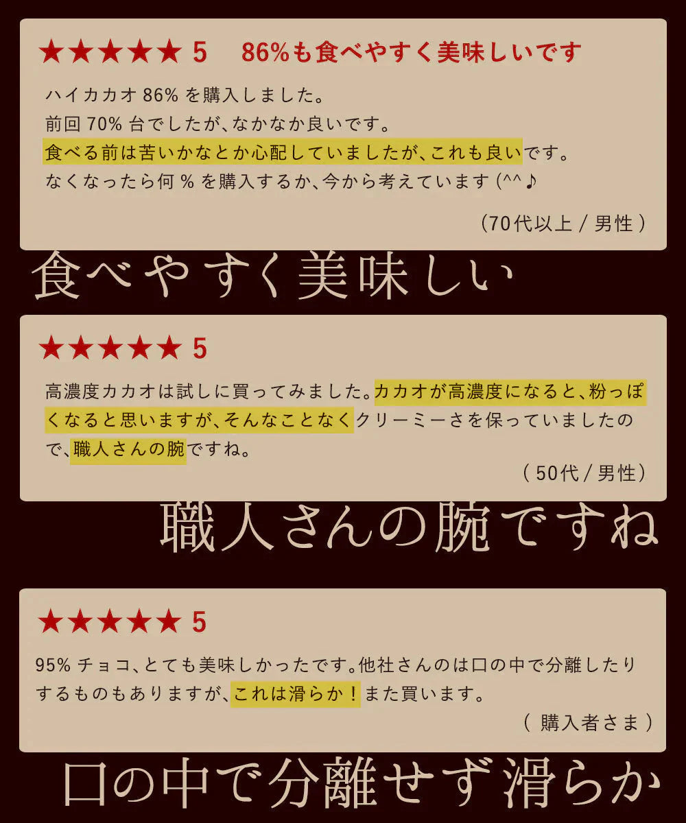【チョコ常温販売期間終了】 チョコレート チョコ 訳あり スイーツ 割れチョコ 本格クーベルチュール使用 割れチョコ ハイカカオ95% 1kg 割れチョコレート 訳あり チョコ 大量 業務用 製菓材料 板チョコ