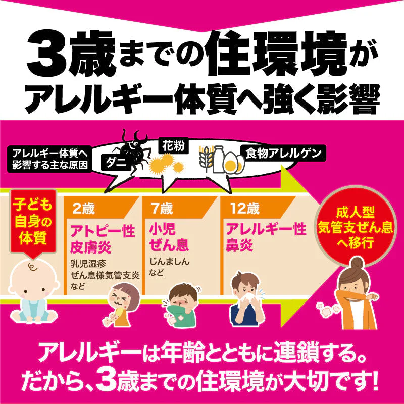 【超得ハイパーSALE】さよならダニーベビー用2個セット