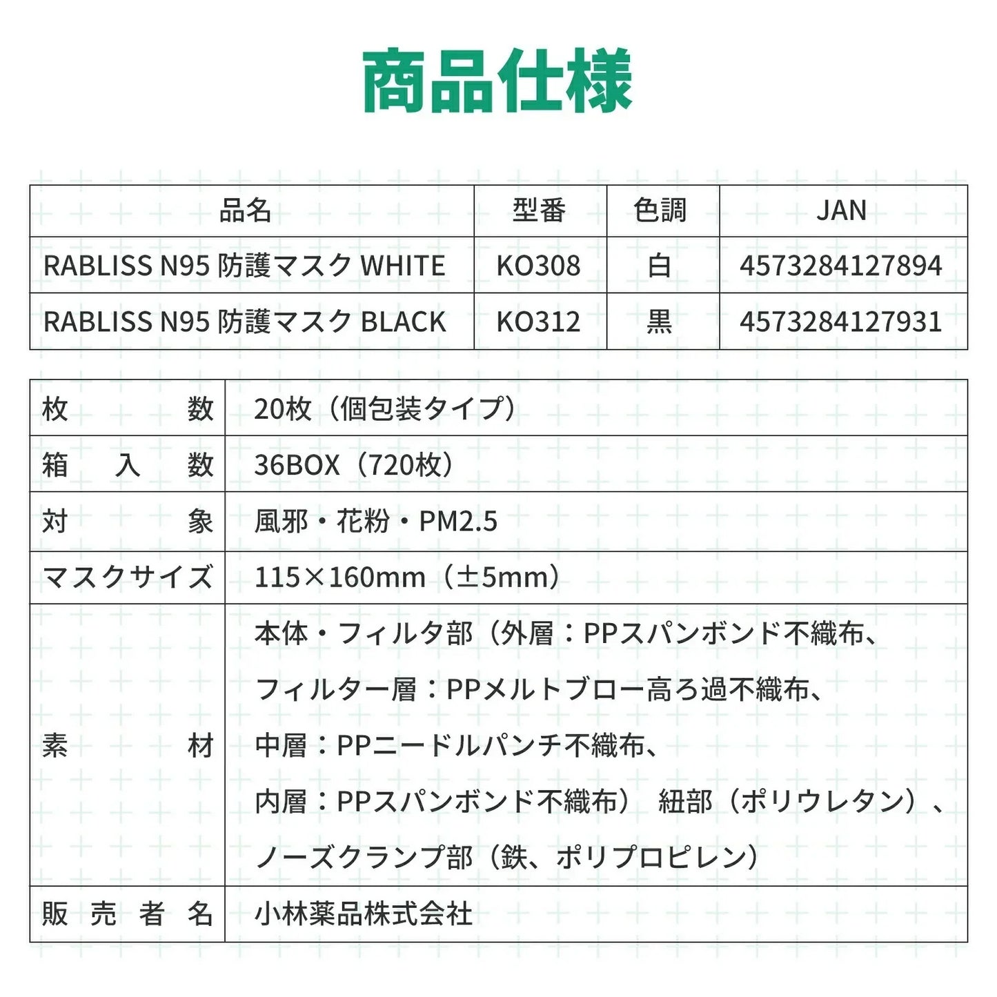 【99%以上の微細粒子をブロック!】\ ブラック /20枚 個包装 N95 マスク 小顔マスク 防塵 マスク 防寒 マスク 4層マスク 防塵マスク N95マスク 防護マスク 不織布マスク NIOSH認証 n95マスク 保護マスク レスピレーター 保温マスク 秋冬マスク