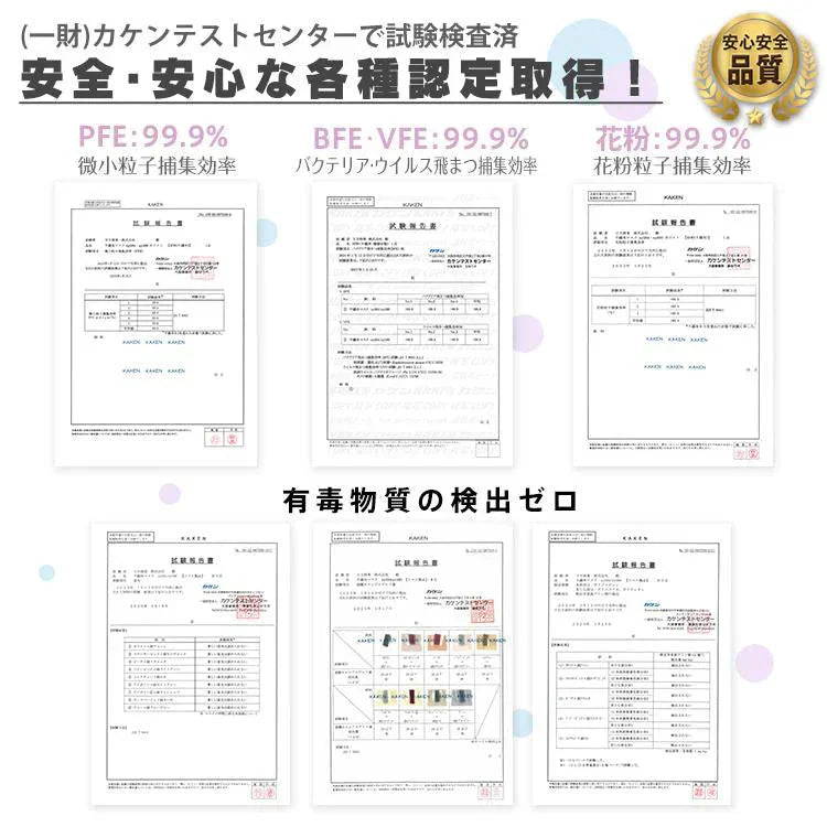 【Mサイズ×ホワイト】 マスク 50枚 不織布マスク 普通サイズ 平ゴムマスク 大容量 やわらか 男女兼用 使い捨て【カウシェファーム収穫対象商品】